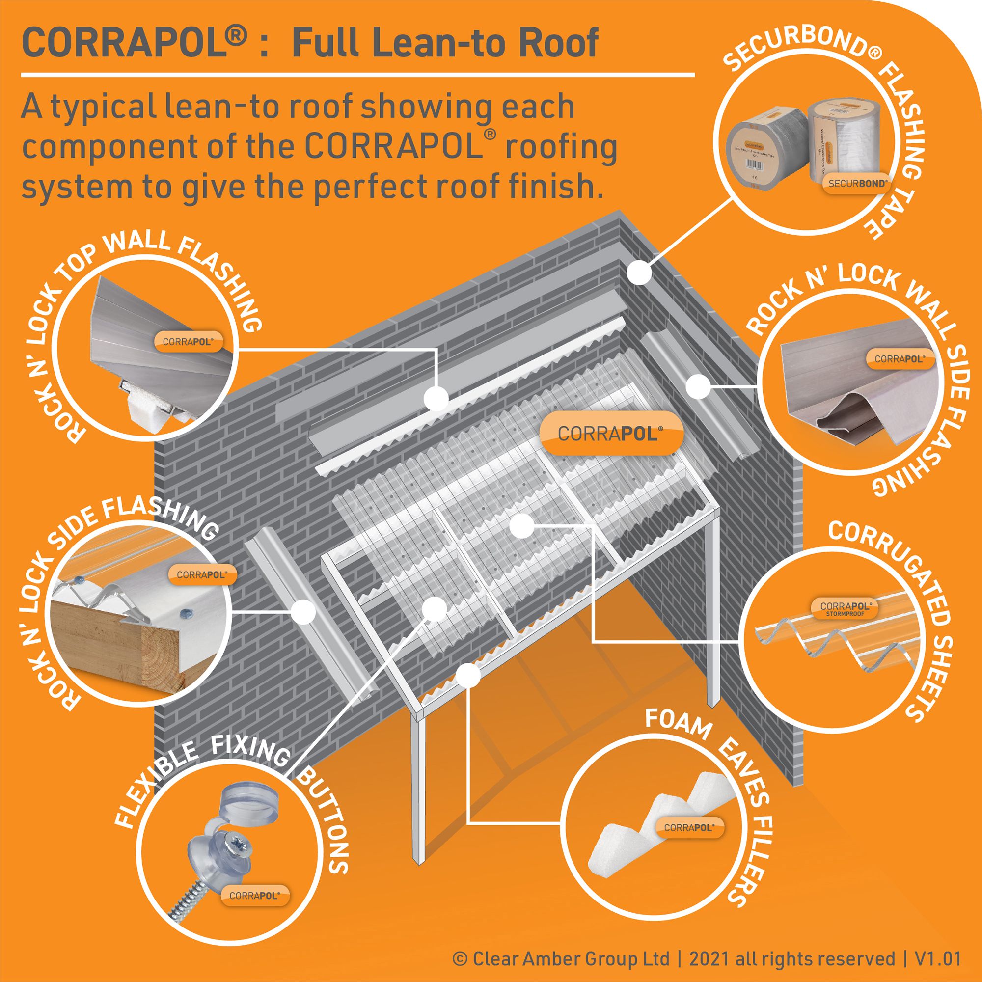 Corrapol Mill Side flashing (L)3m (W)12.5cm