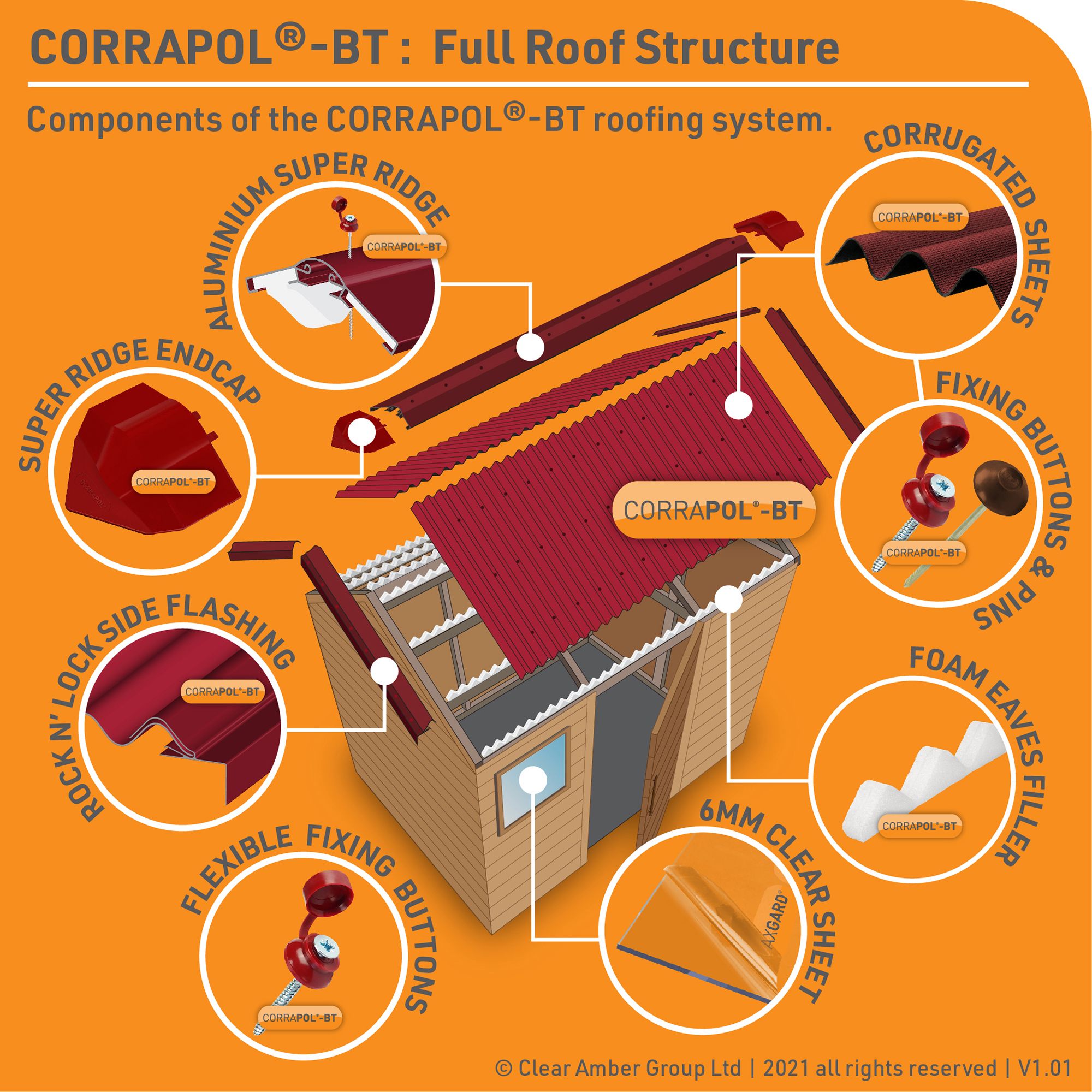 Corrapol Red Aluminium Corrugated wall flashing (L)6m (W)165mm
