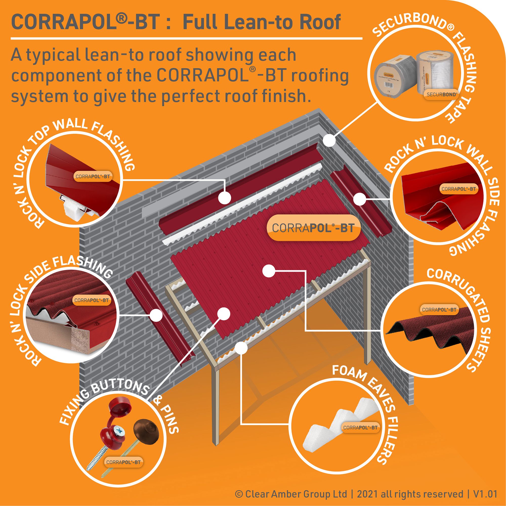 Corrapol Red Aluminium Corrugated wall flashing (L)6m (W)165mm