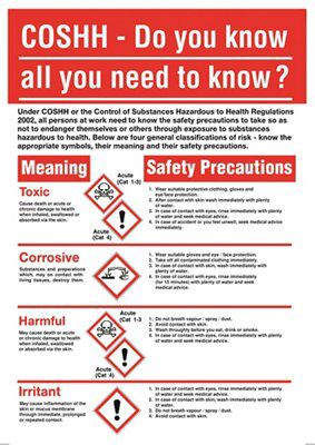 COSHH Safety poster, (H)600mm | DIY at B&Q