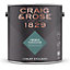 Craig & Rose 1829 French Turquoise Chalky Emulsion paint, 2.5L