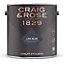 Craig & Rose 1829 Lido Blue Chalky Emulsion paint, 2.5L
