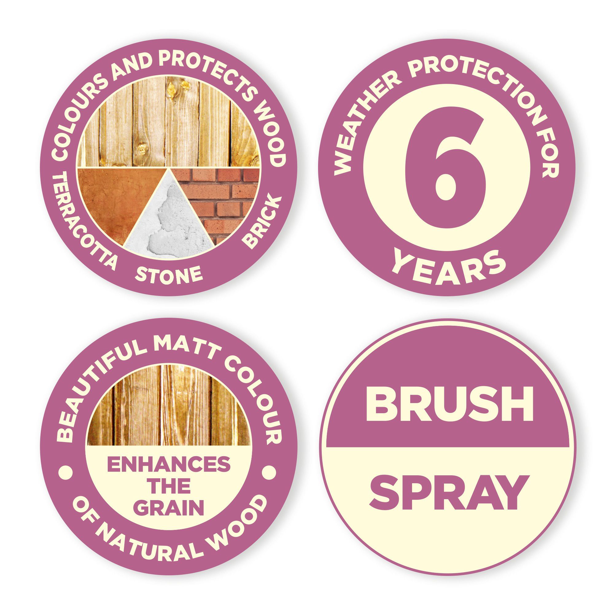 Cuprinol Garden shades Silver birch Matt Multi-surface Exterior Wood paint, 1L Tin