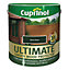 Cuprinol Ultimate Spruce green Matt Preserver, 4L