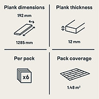 Dartmoor Oak effect Laminate Flooring, 1.48m² Pack of 6