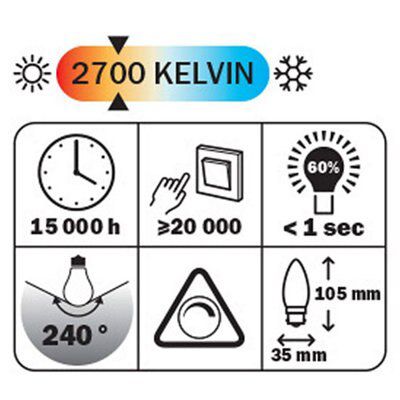 Diall 5.9W 470lm Candle LED Dimmable Light bulb