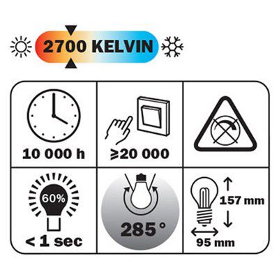 Diall B22 12W 1521lm Globe LED filament Light bulb