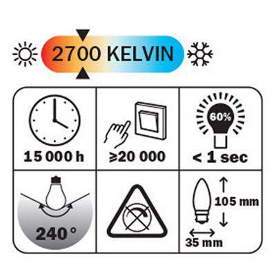 Diall B22 3.6W 250lm Candle LED Light bulb