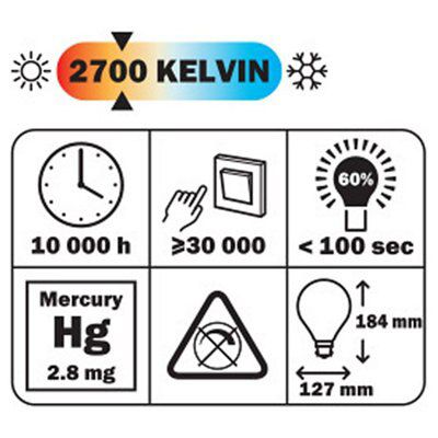 Diall B22 30W 1911lm Globe CFL Light bulb