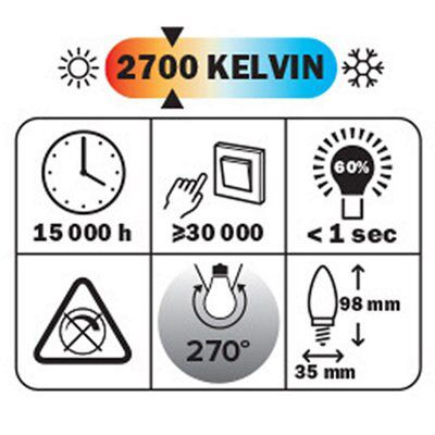 Diall E14 3.2W 250lm LED Light bulb