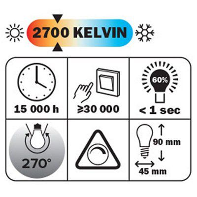 Diall E14 6W 470lm Mini globe LED Dimmable Light bulb
