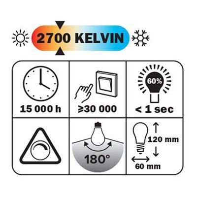 Diall E27 14.5W 1521lm LED Dimmable Light bulb