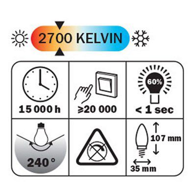 Diall E27 3.6W 250lm Candle LED Light bulb