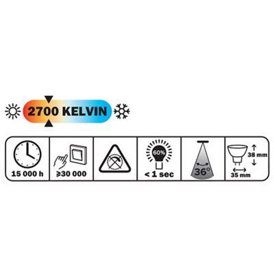 Diall GU4 2.5W 184lm Reflector LED Light bulb