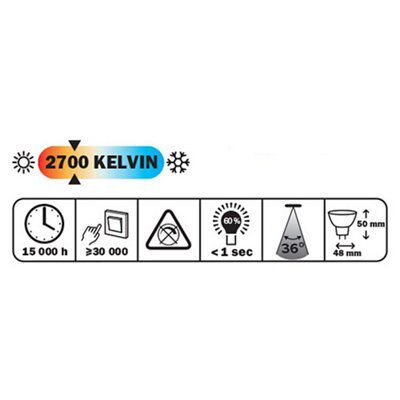 Diall GU5.3 8W 621lm Reflector LED Light bulb