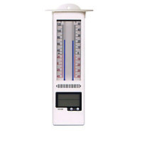 Digital Wall-mounted digital thermometer