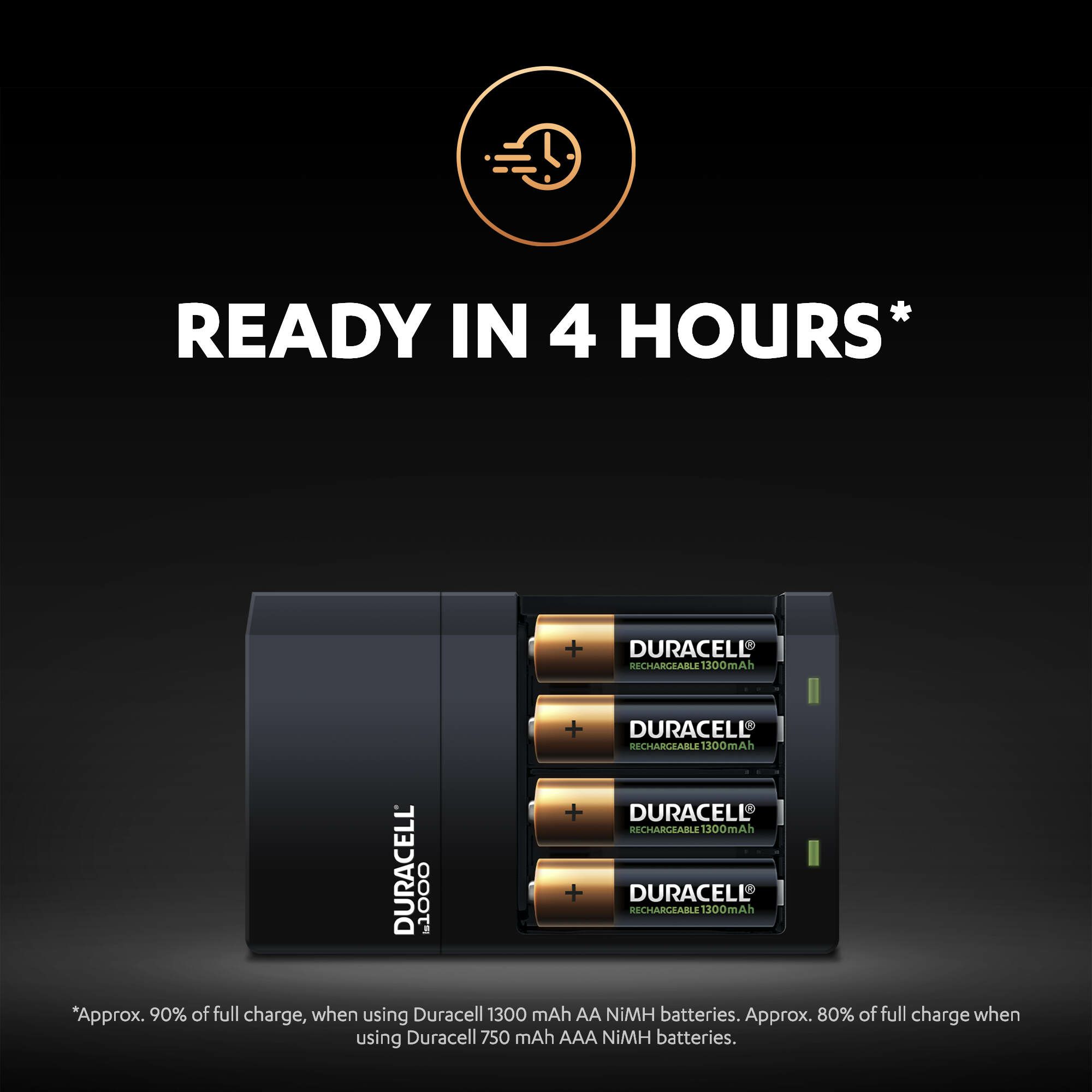 Duracell 240V Battery charger - 6
