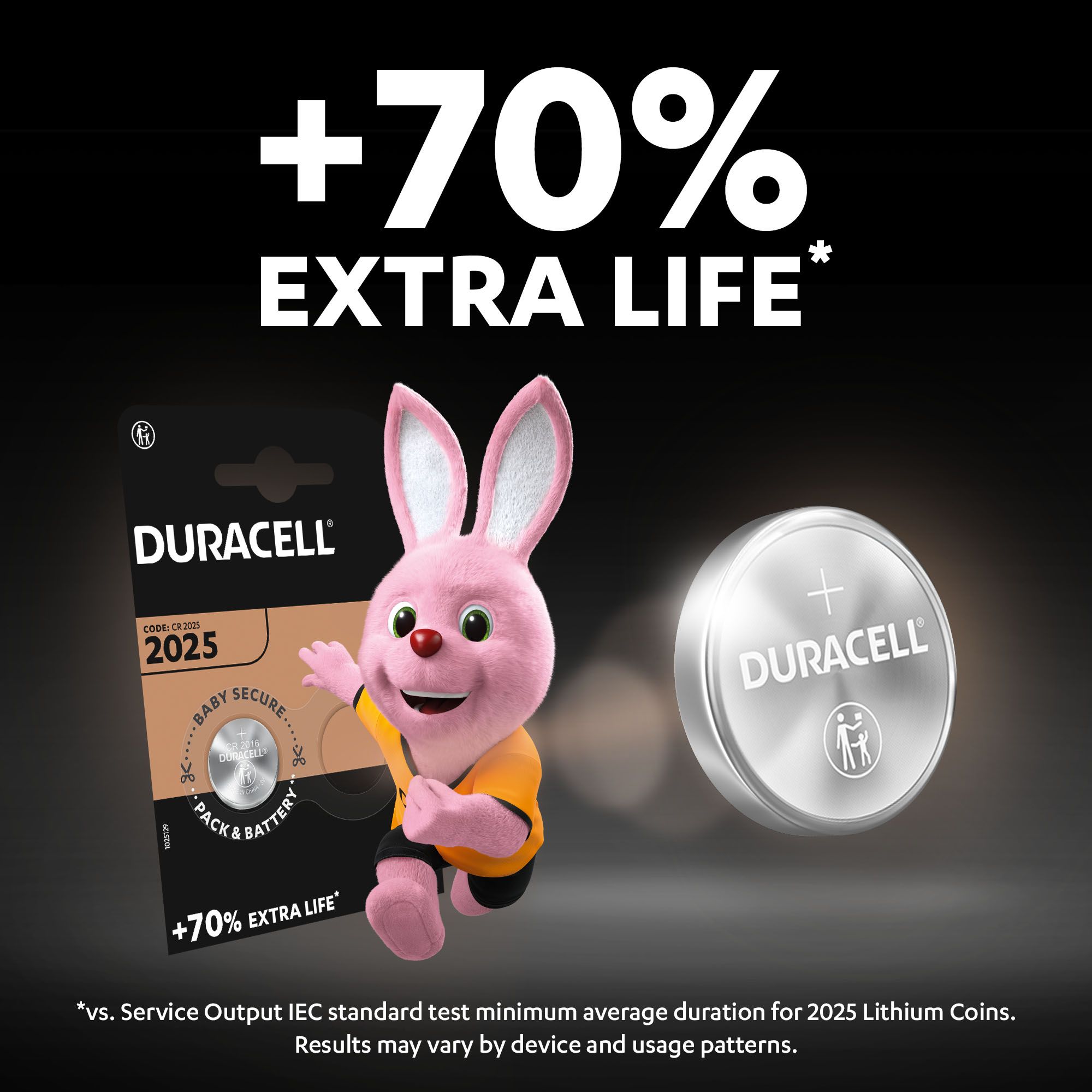 Duracell CR2025 Batteries, Pack of 2