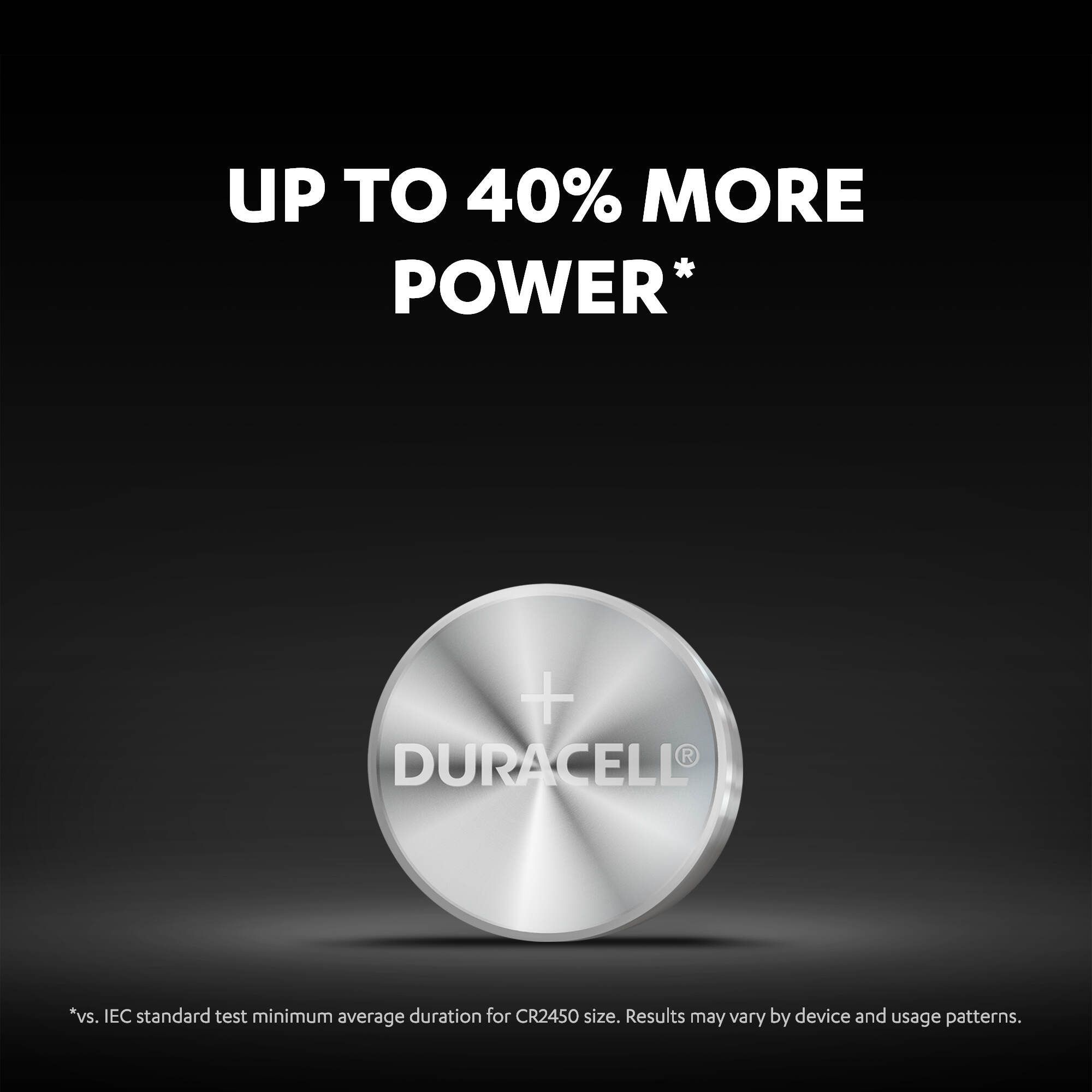 Duracell CR2032 Coin Cell Speciality Lithium Battery 4 Pack - 4
