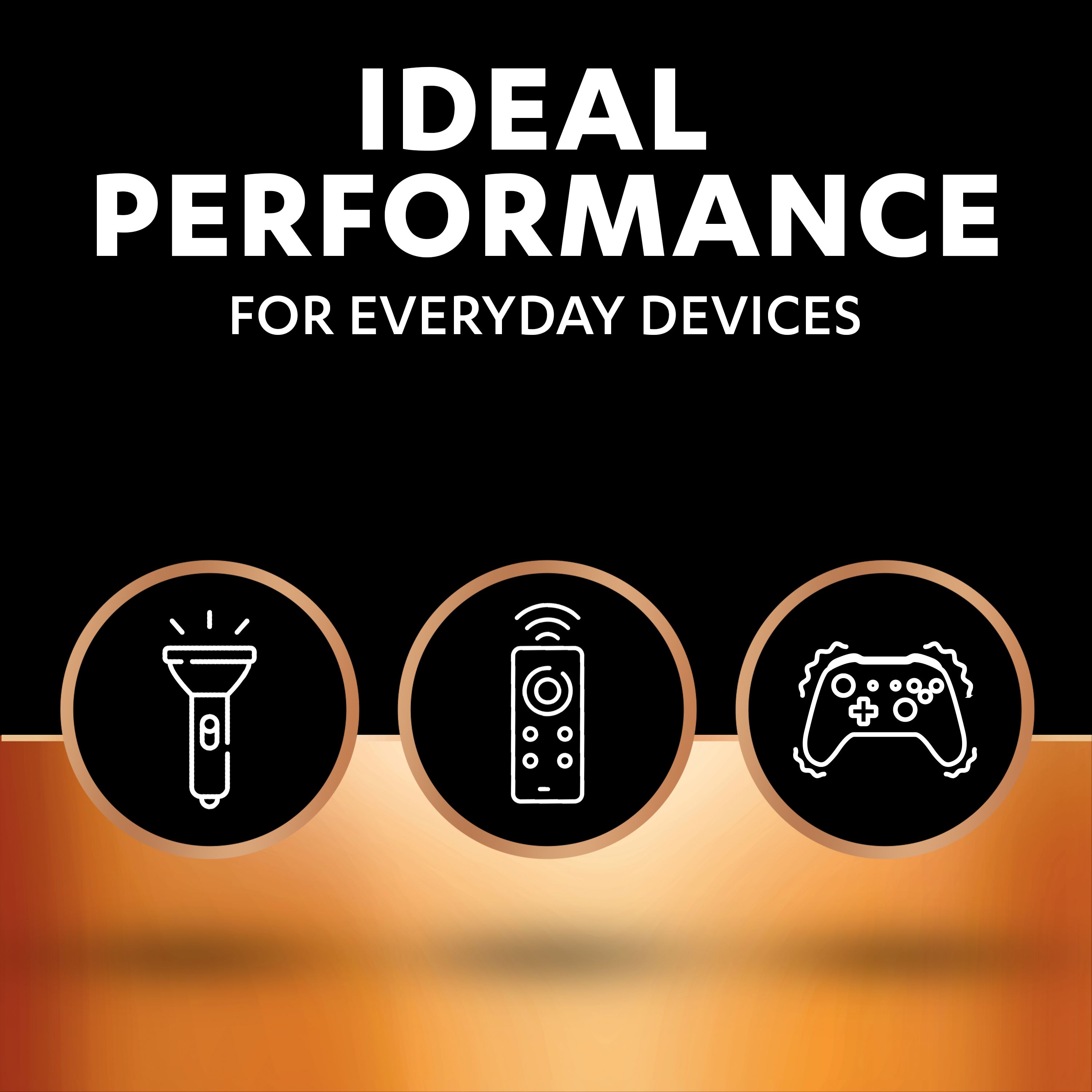 Duracell Plus 1.5V AAA Batteries, Pack of 12