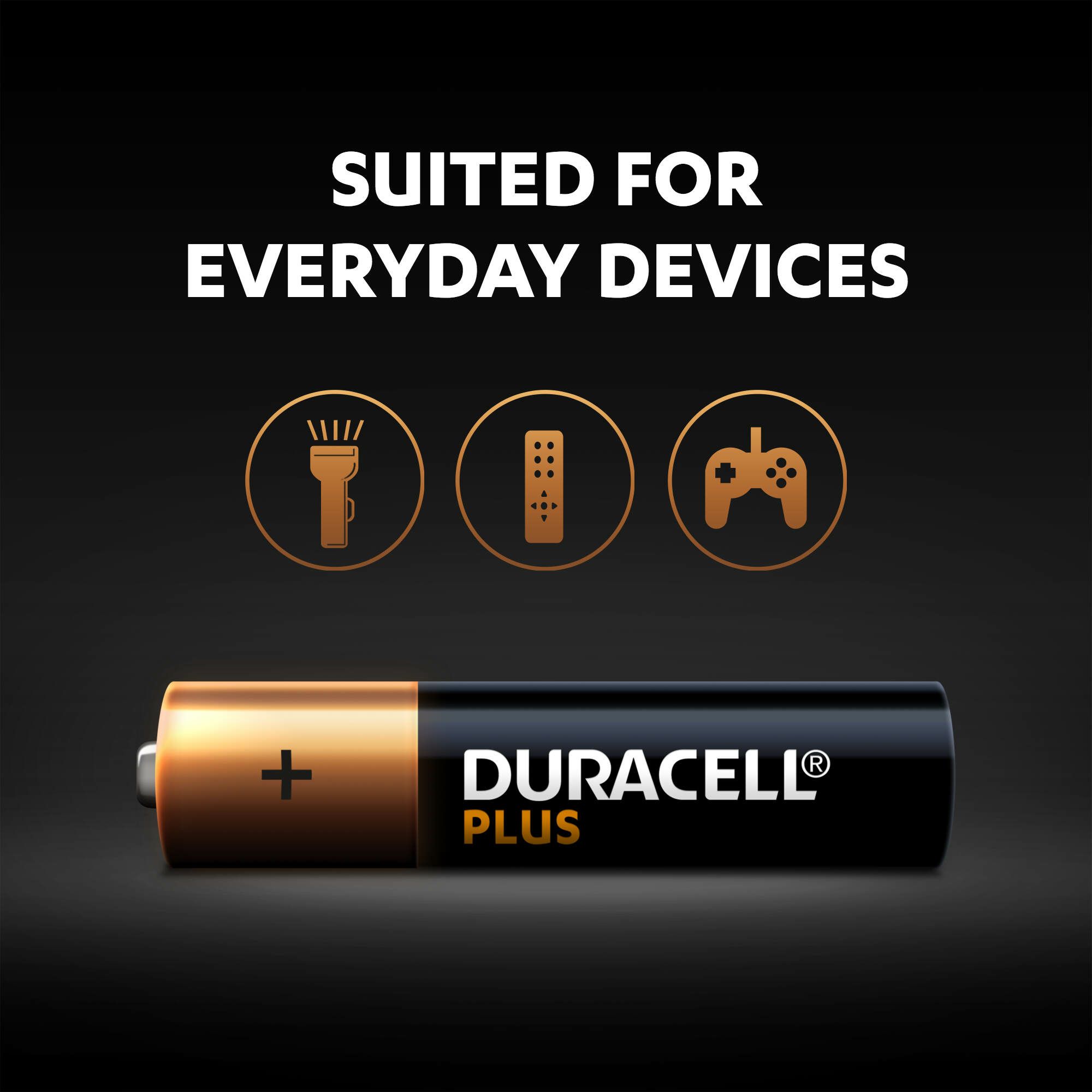 Duracell Plus AAA Batteries, Pack of 8