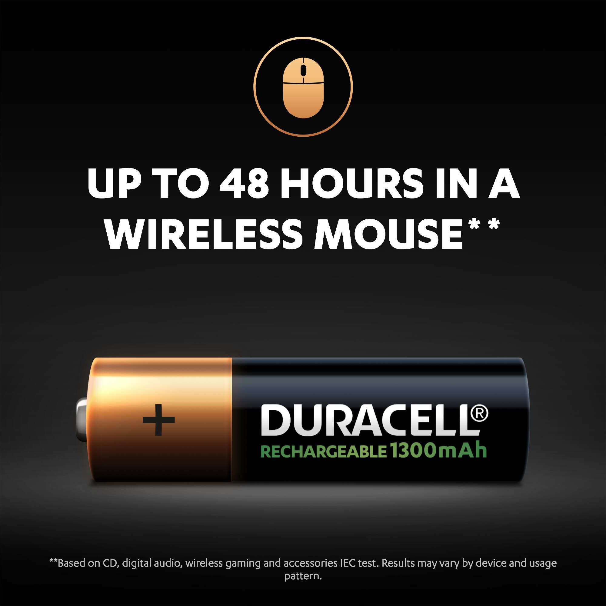 Duracell Rechargeable AA Battery, Pack of 4