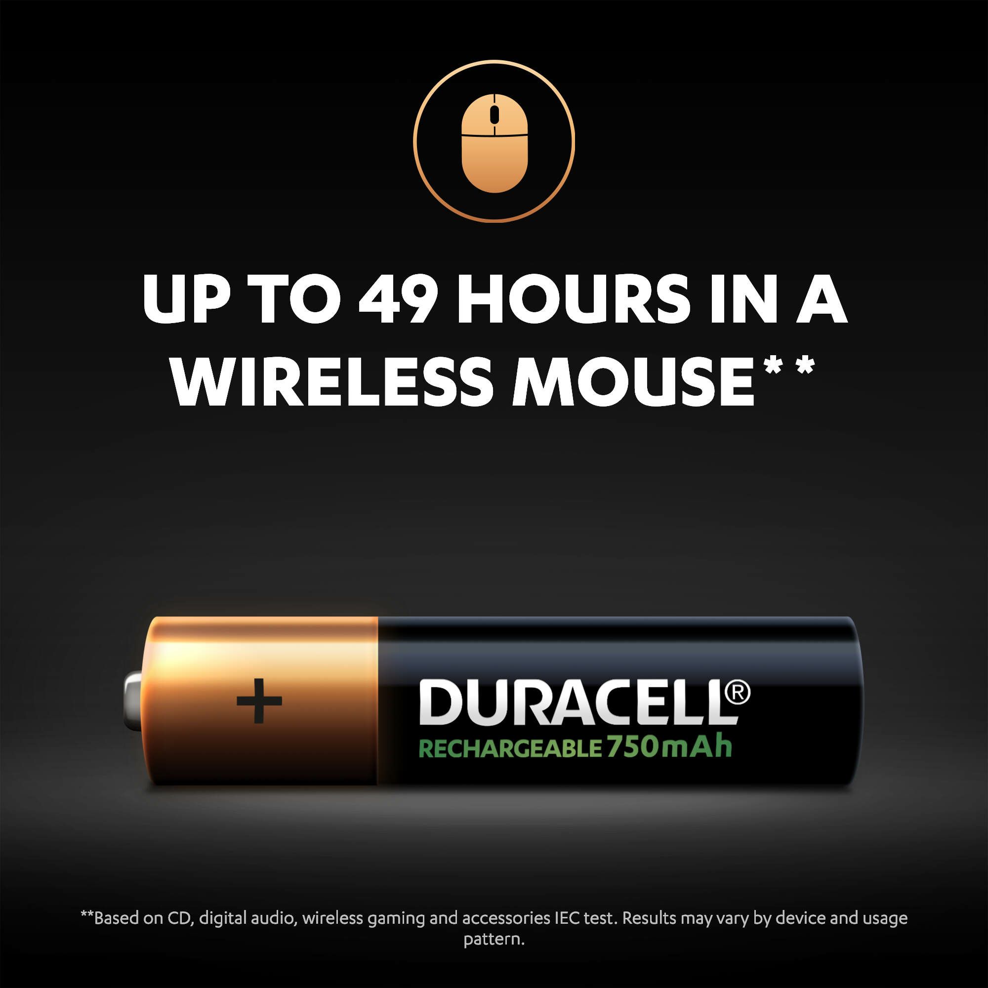 Duracell Rechargeable AAA Batteries, Pack of 4