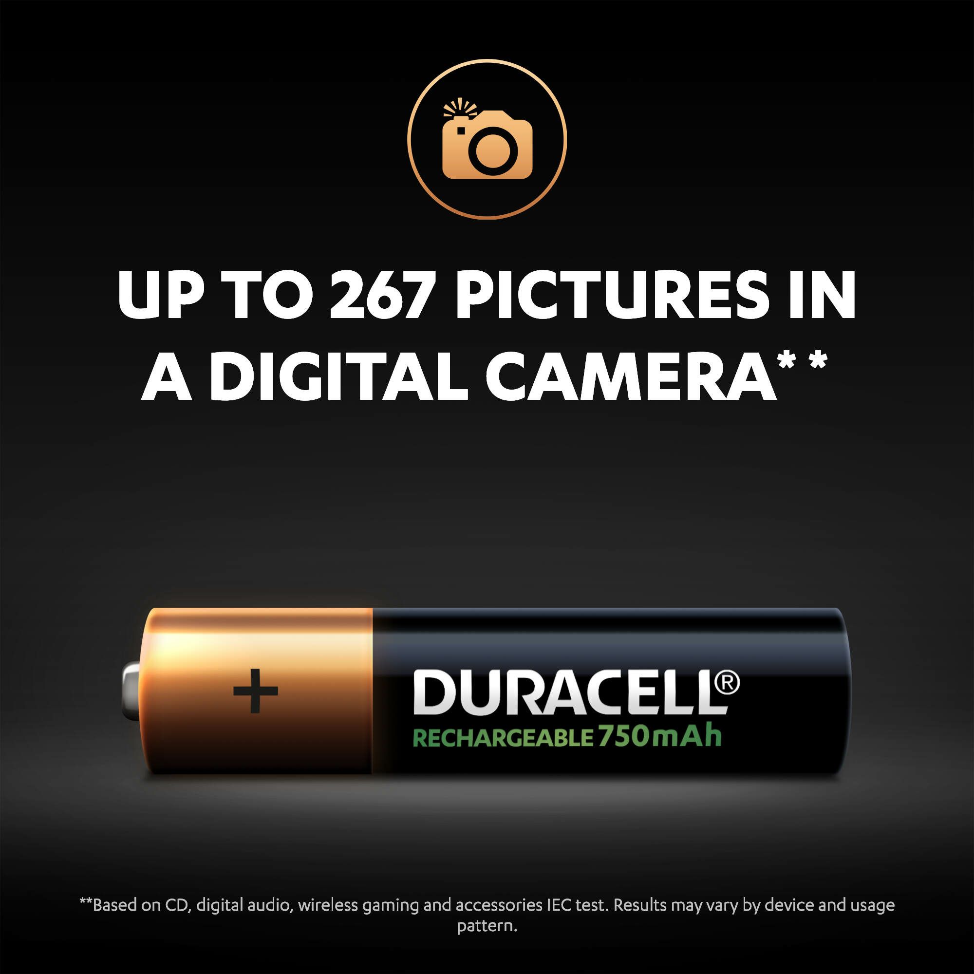 Duracell Rechargeable AAA Batteries, Pack of 4