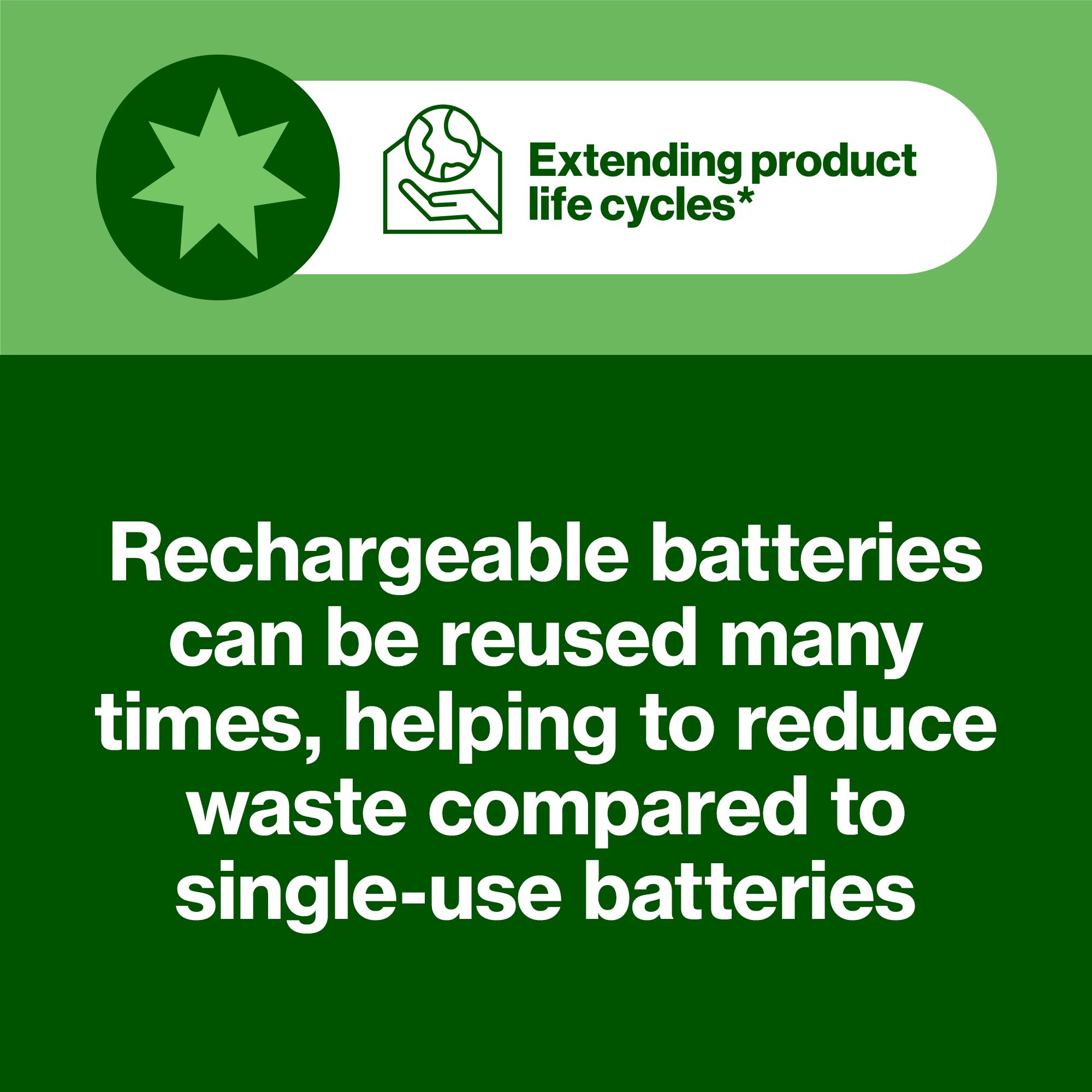 Duracell Rechargeable AAA Batteries, Pack of 4