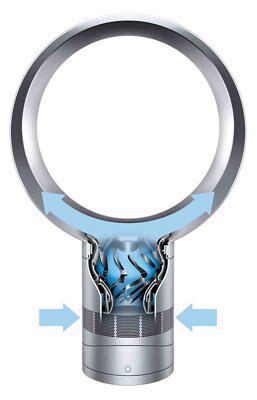 Dyson White 12" Desk fan