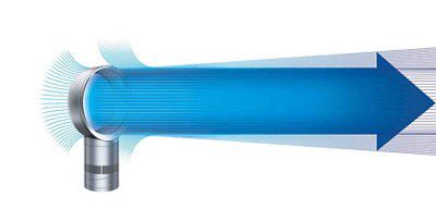 Dyson White 12" Desk fan