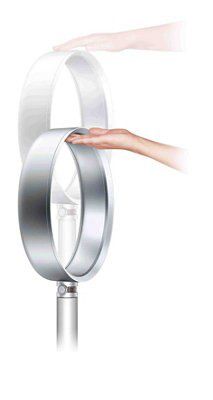 Dyson White Fan