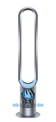 Dyson White Tower fan