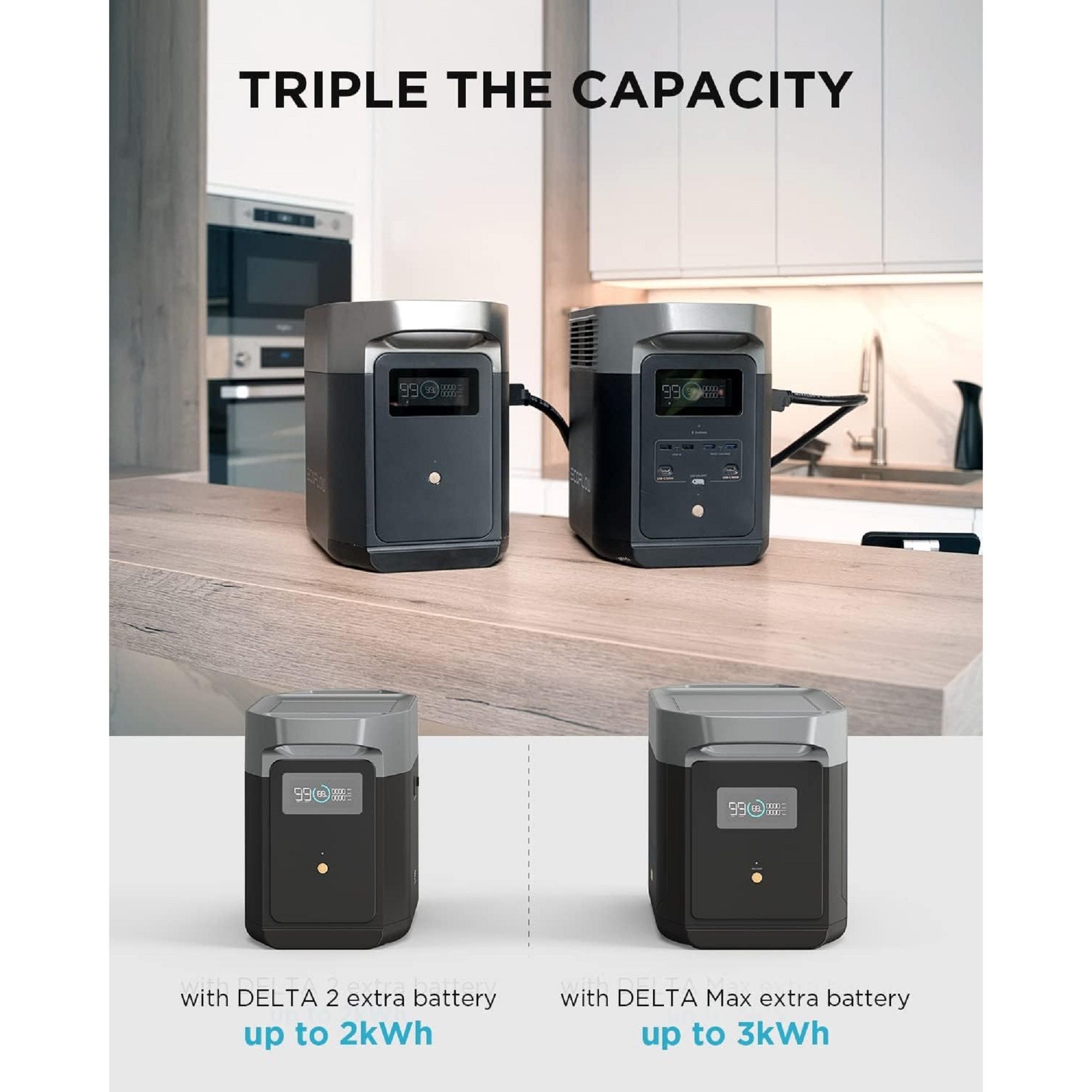 EcoFlow Delta 2 Portable Power station
