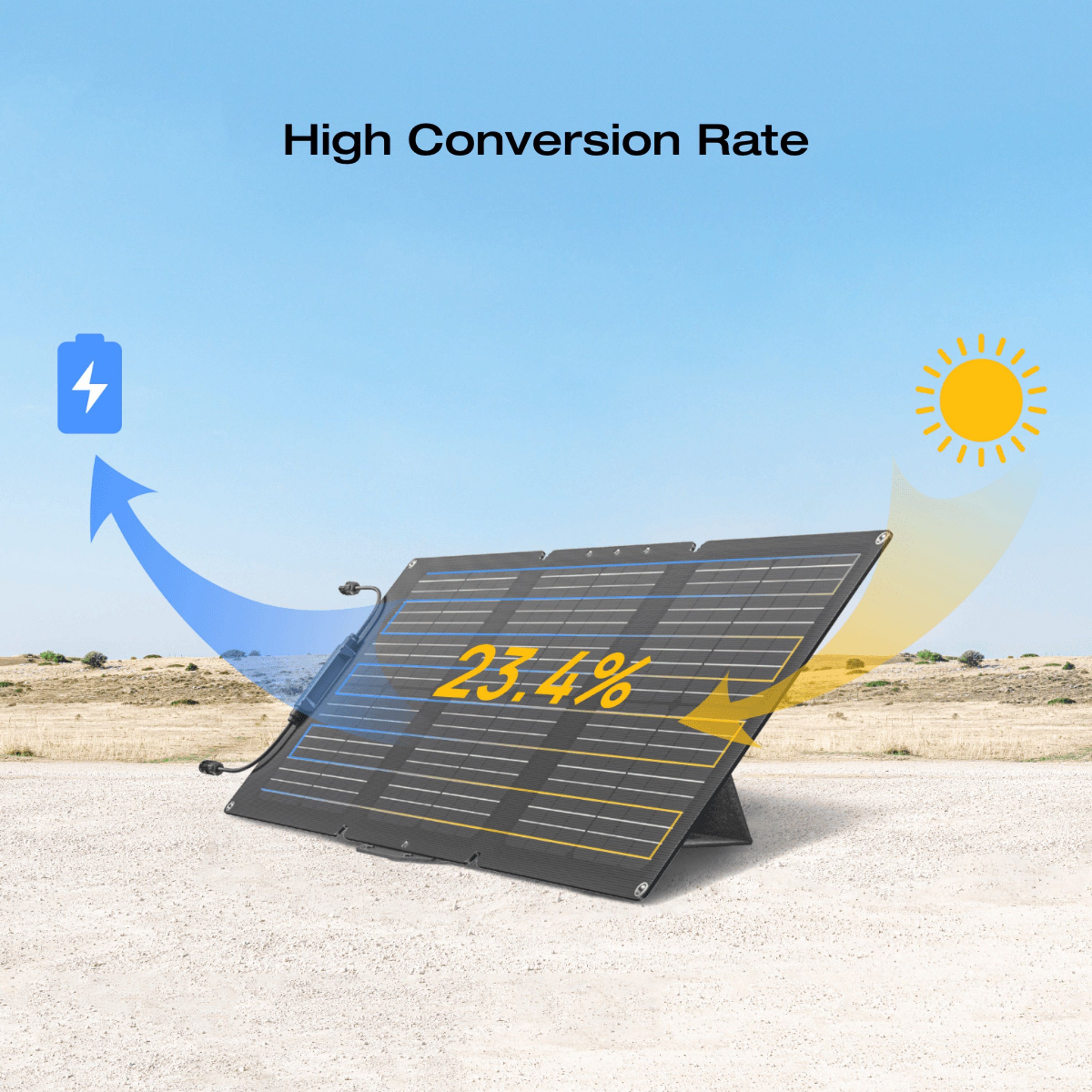EcoFlow EFSOLAR110N Portable Black Solar panel