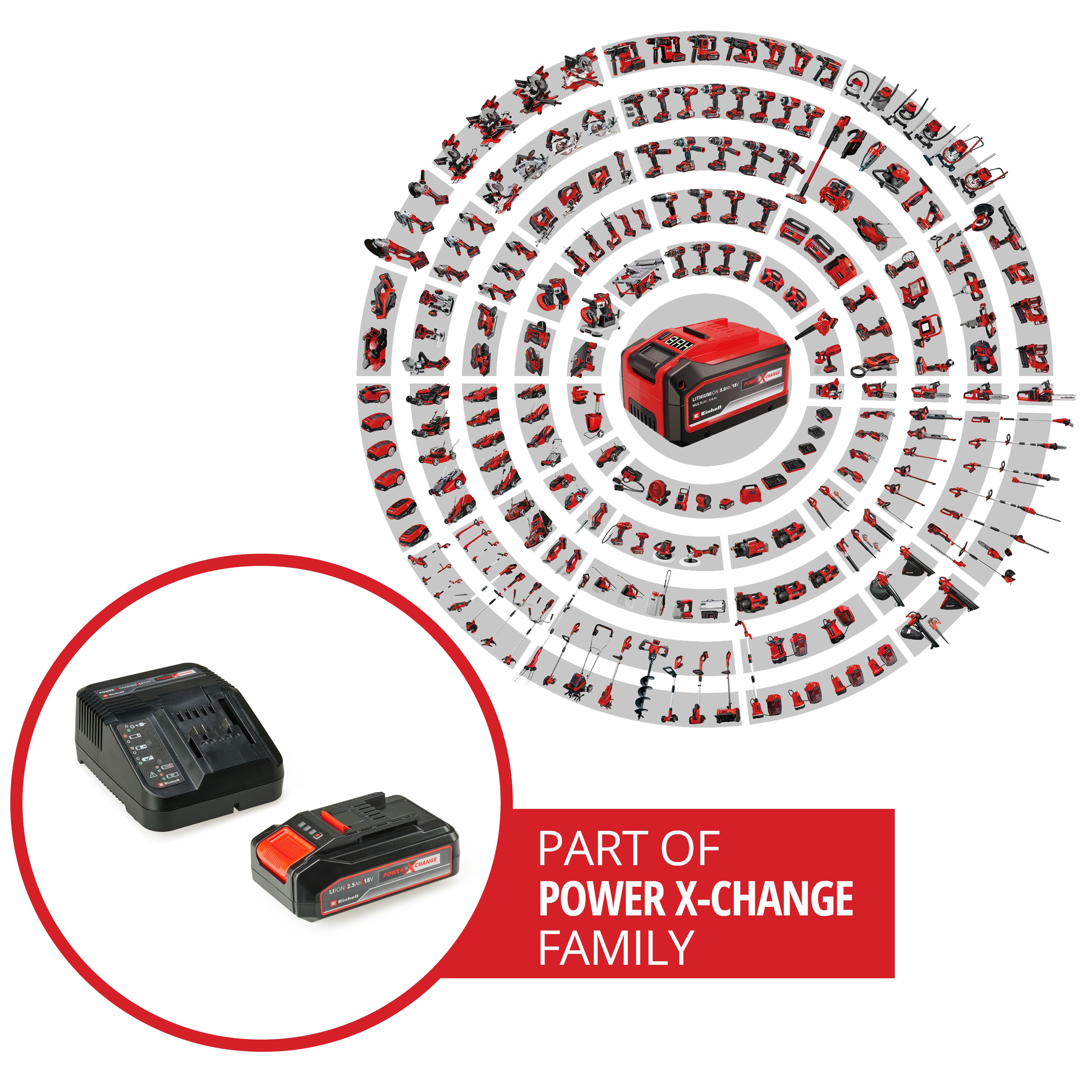 Einhell 18V 1 x 2.5Ah Li-ion Power X-change Battery & charger - PXC 18V 2.5AH Battery & Charger (4512097)