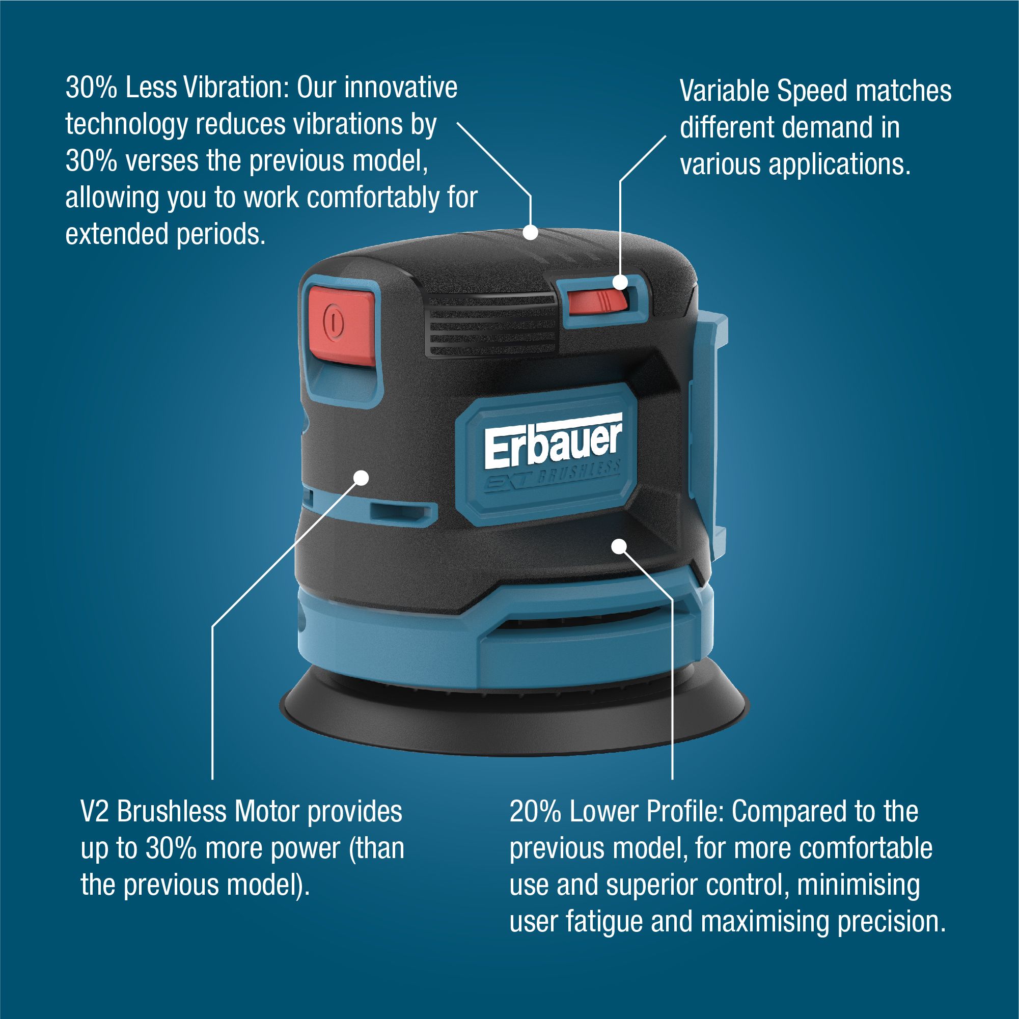 Erbauer 18V 125mm Li-ion EXT Keep Cool Brushless V2 Cordless Random orbit sander (Bare Tool) - ERI1105SDR