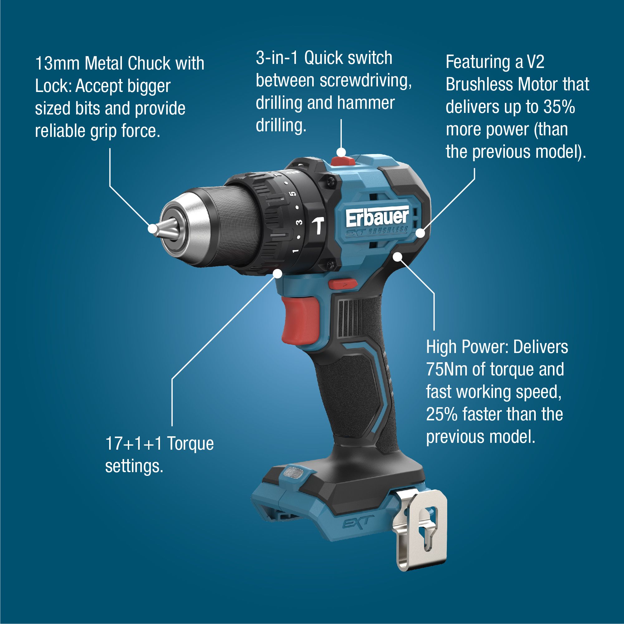 Erbauer 18V Li-ion EXT Keep Cool Brushless V2 Cordless Combi drill (1 x 4Ah) - ERI1092COM