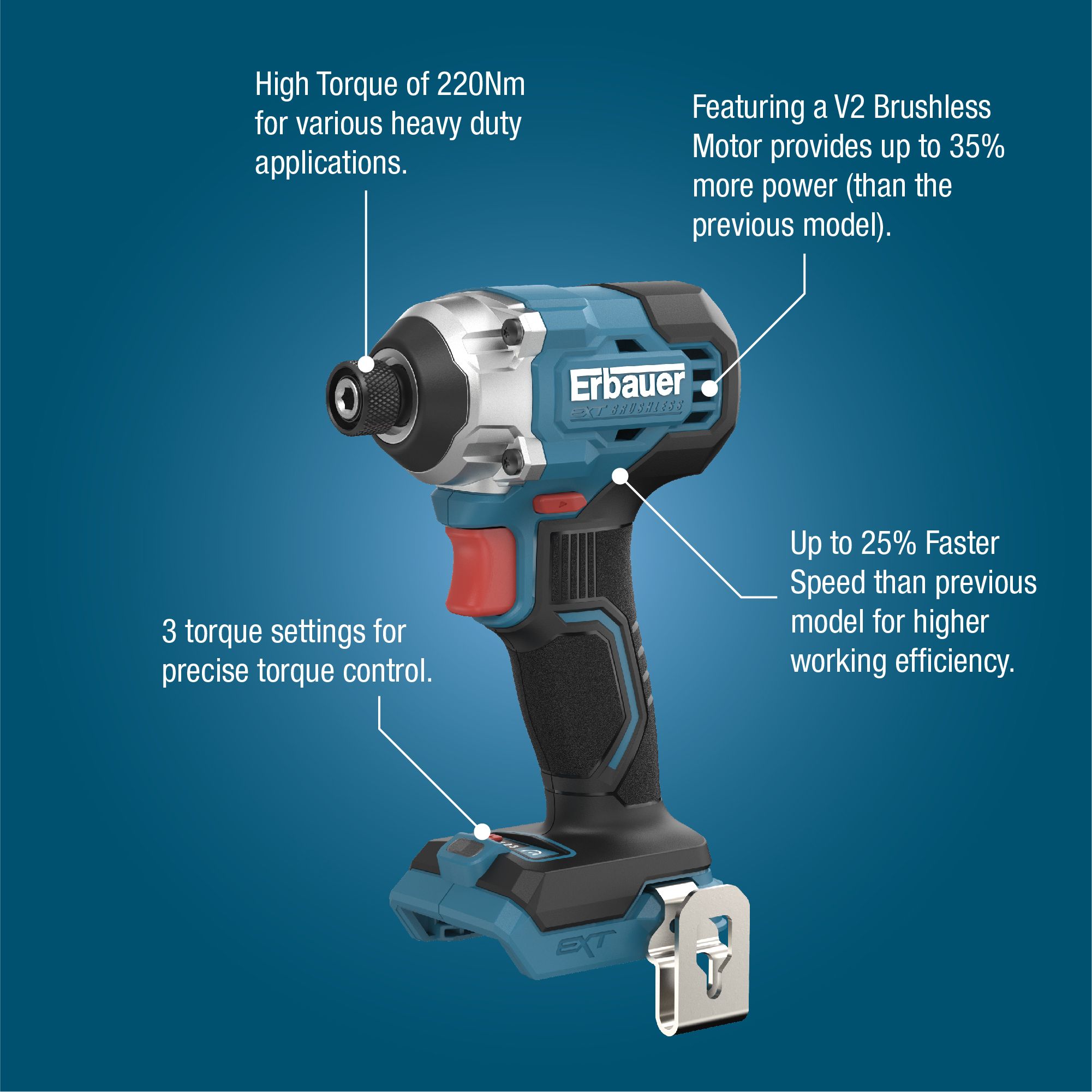 Erbauer 18V Li-ion EXT Keep Cool Brushless V2 Cordless Combi drill & impact driver (2 x 4Ah) ERI1092COM ERI1093IPD