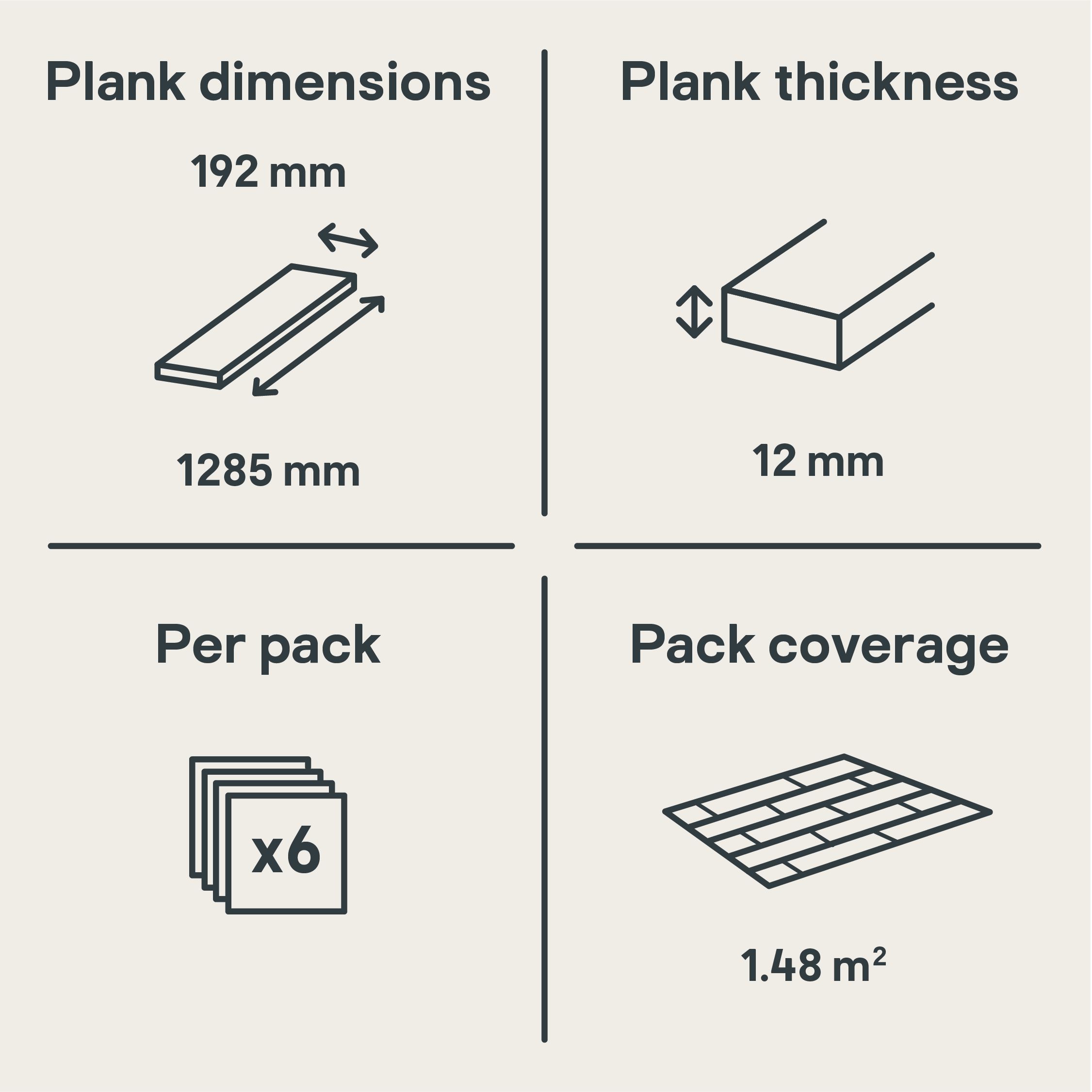 Eurohome Dartmoor Wood Planks Oak effect Laminate Flooring, 1.48m²