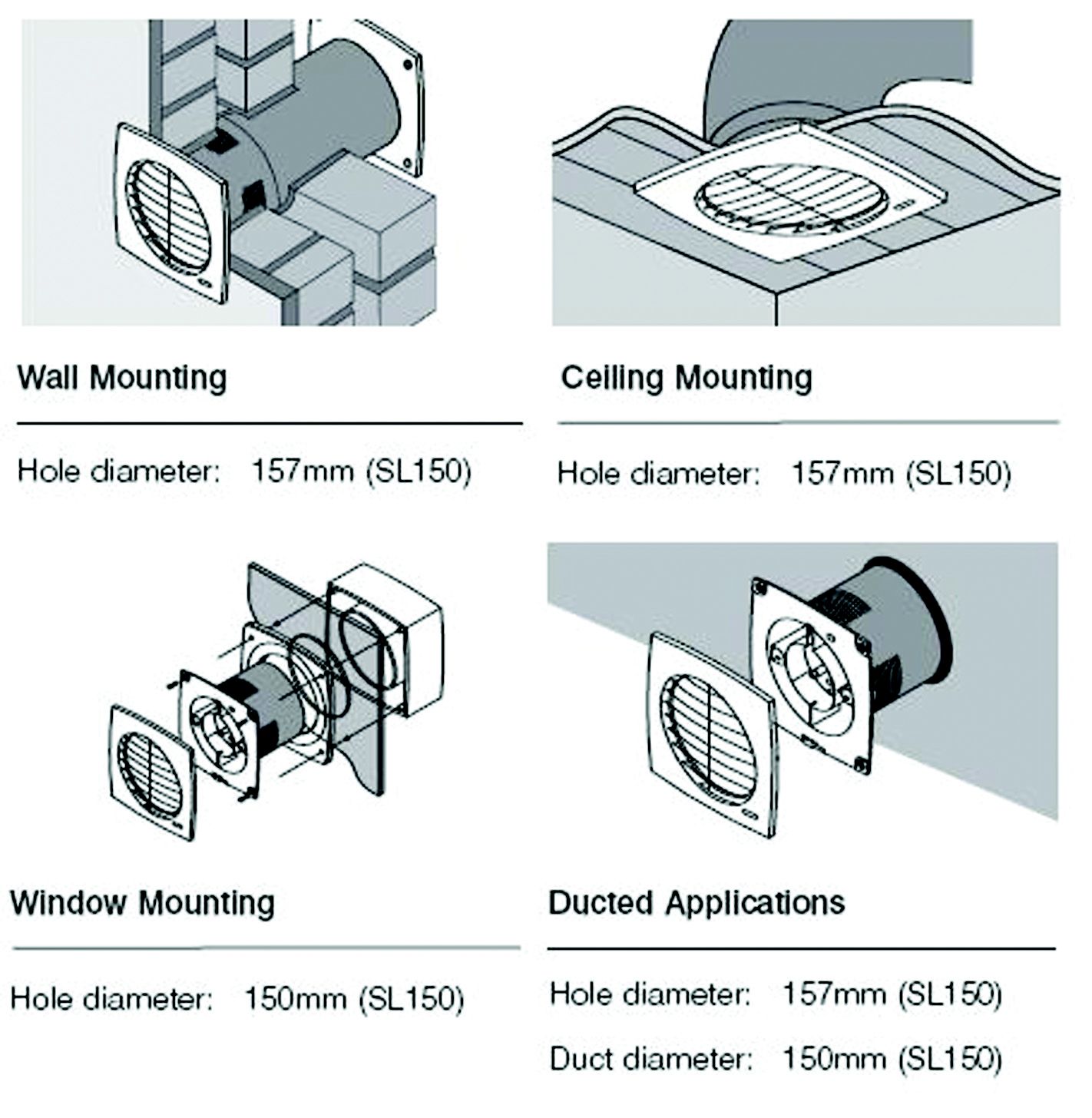 Extractor fan