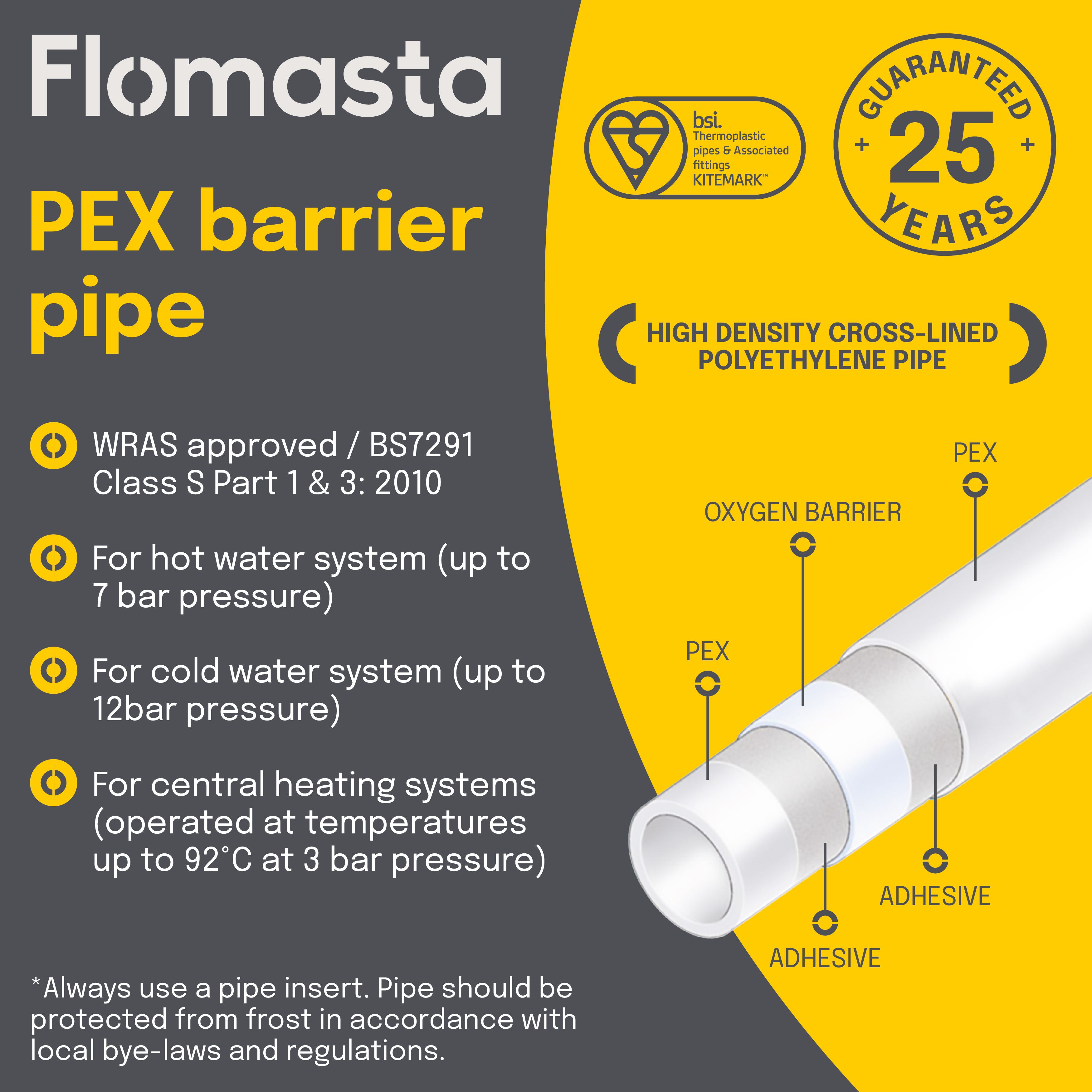 Flomasta White Cross-linked polyethylene (PE-X) Push-fit Barrier pipe (L)25m (Dia)22mm