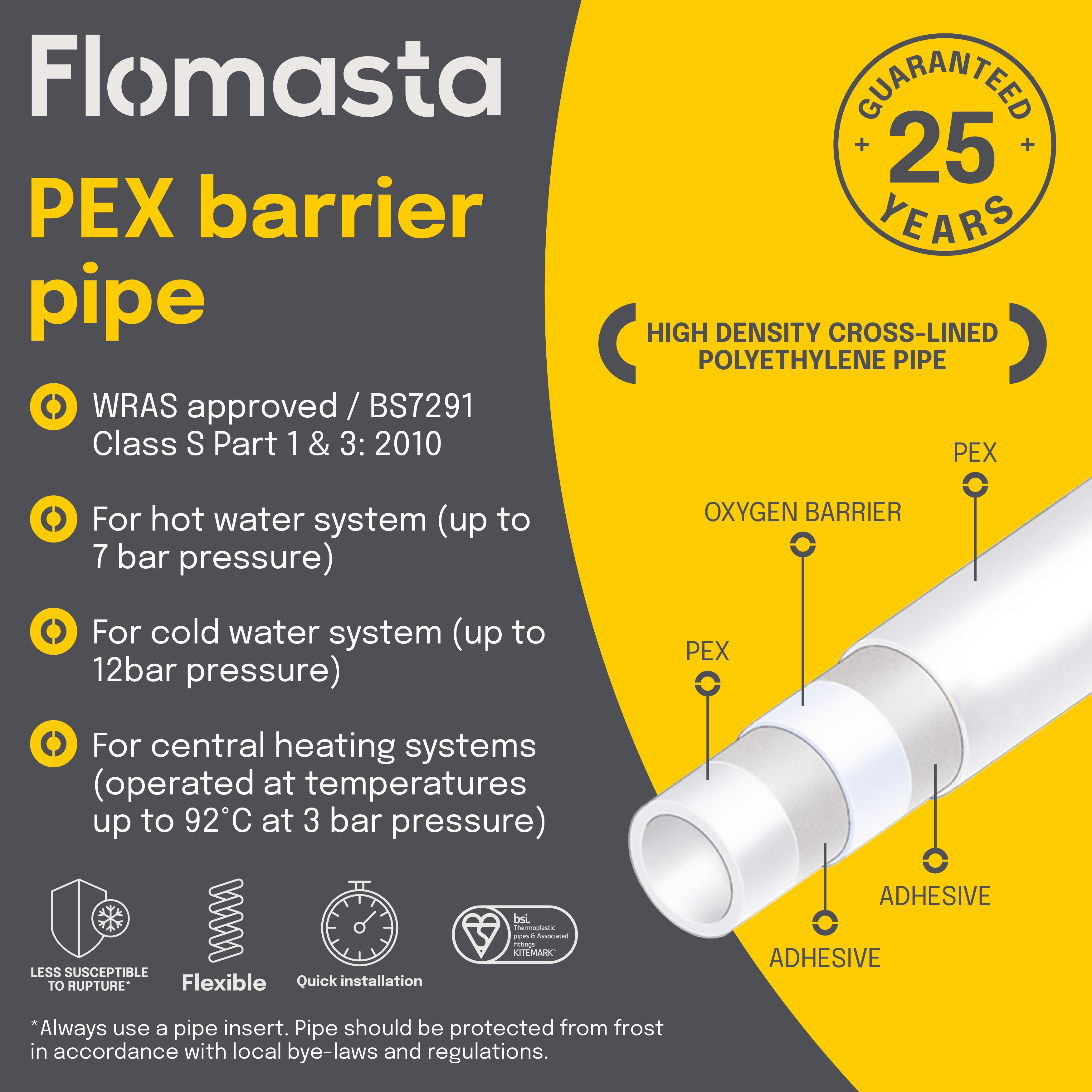 Flomasta White Cross-linked polyethylene (PE-X) Push-fit Barrier pipe (L)25m (Dia)22mm