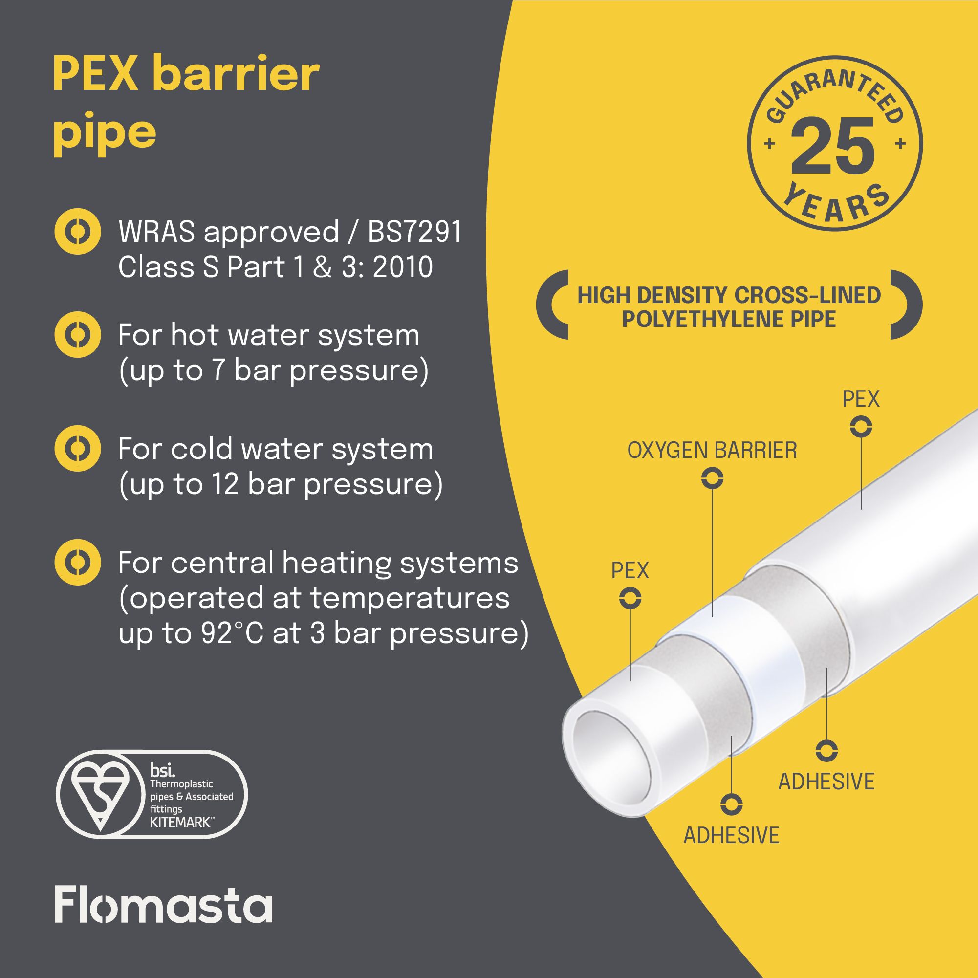 Flomasta White Cross-linked polyethylene (PE-X) Push-fit Barrier pipe (L)3m (Dia)22mm - 9