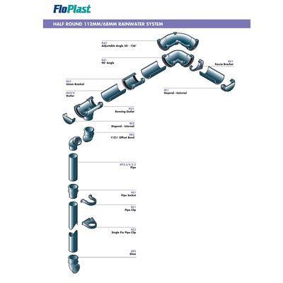 FloPlast Black Half round Running Gutter outlet, (L)138mm (Dia)112mm (W)112mm