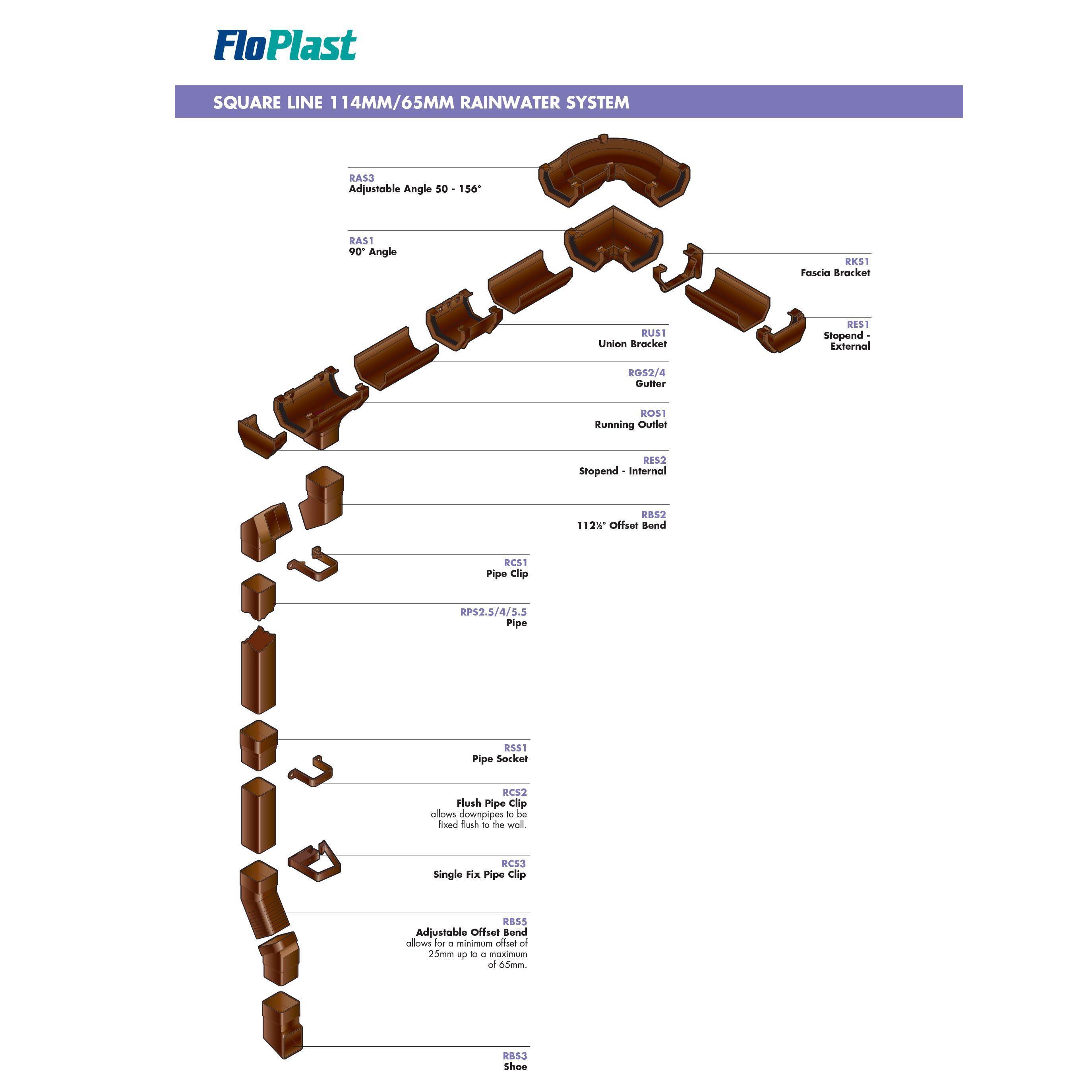 FloPlast Brown Square Gutter length (L)3m (Dia)114mm