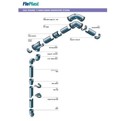 FloPlast Cast iron effect Half round 135° Gutter angle, (Dia)112mm