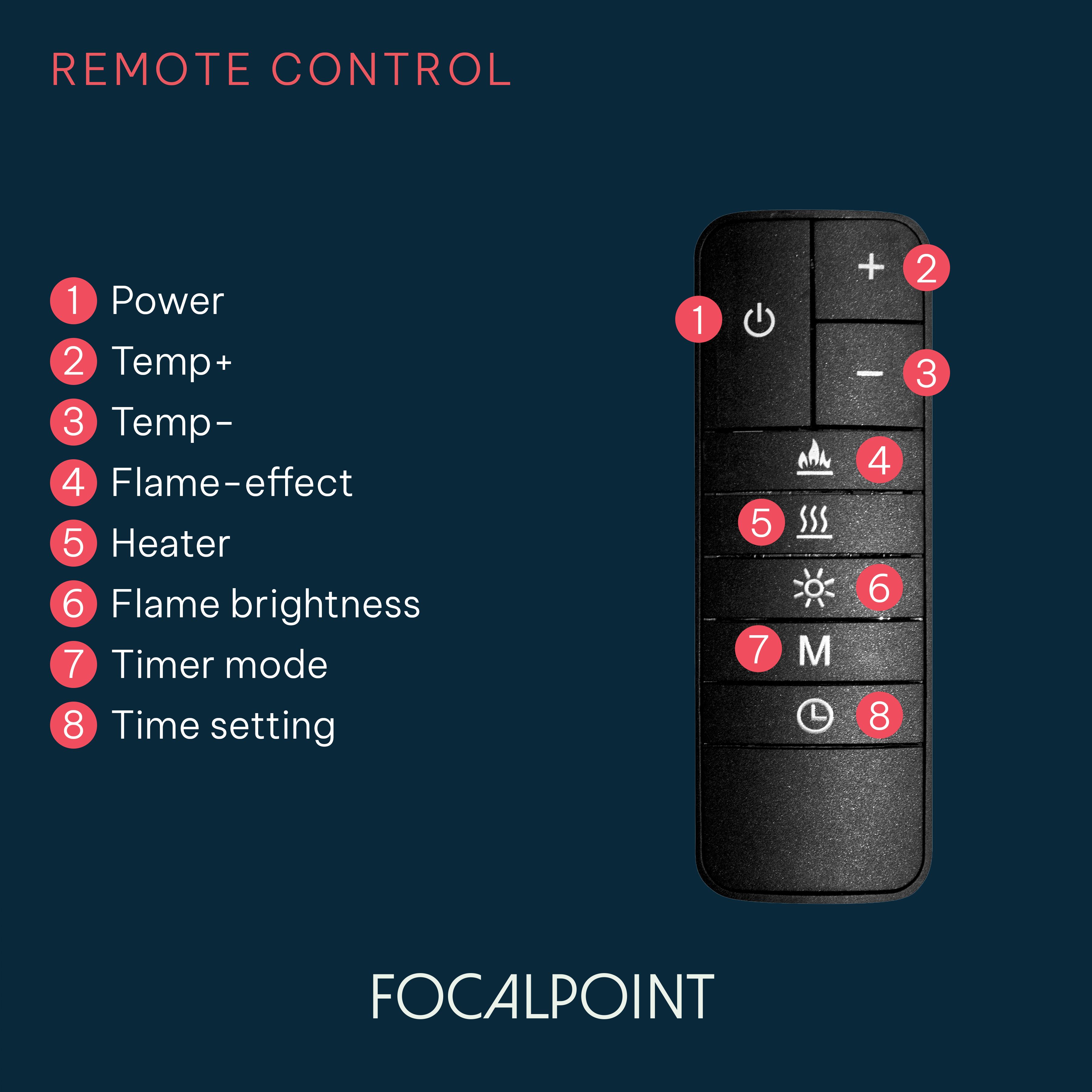 Focal Point Ravensdale 1.8kW Matt Black Wall-mounted Fire (H)43.2cm (W)122cm (D)11.3cm