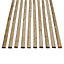 Forest Garden Dip treated Wood Trellis capping (L)1.83m