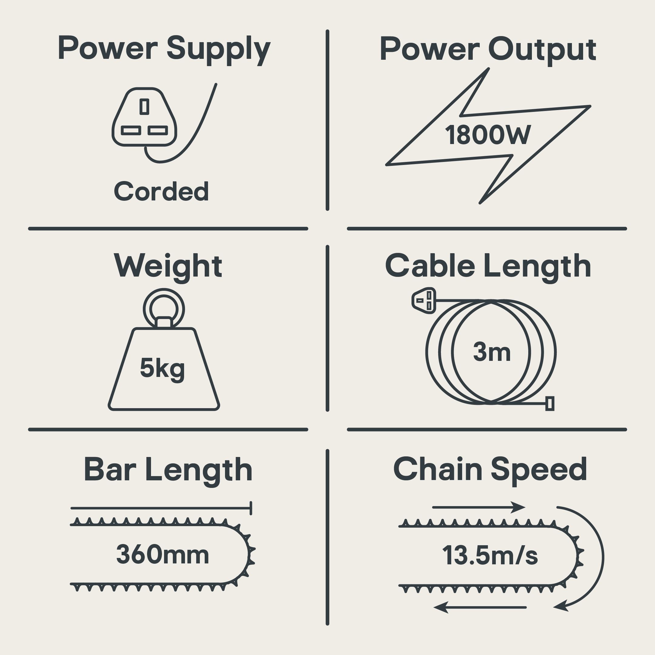 1800W 220-240V Corded 360mm Chainsaw - 4